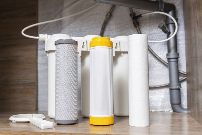 Sink Water Filter Service in Monmouth County, NJ